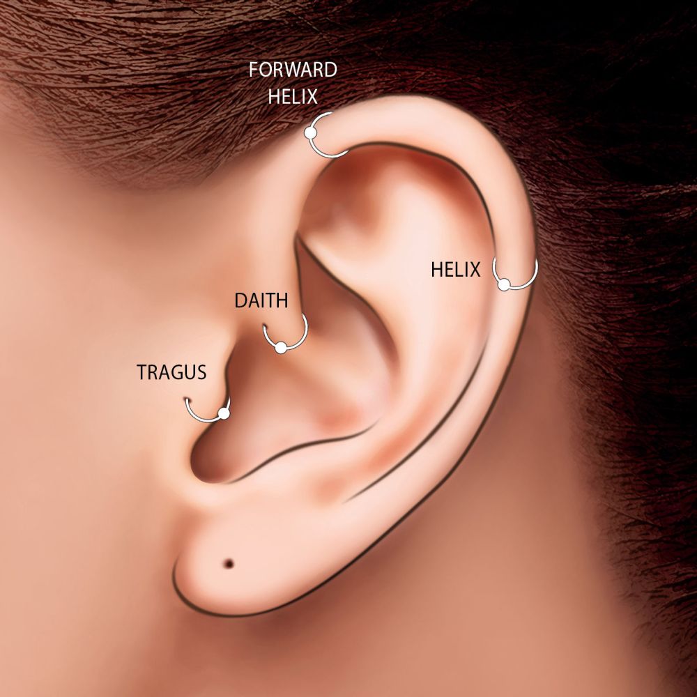 Helix sale tragus piercing